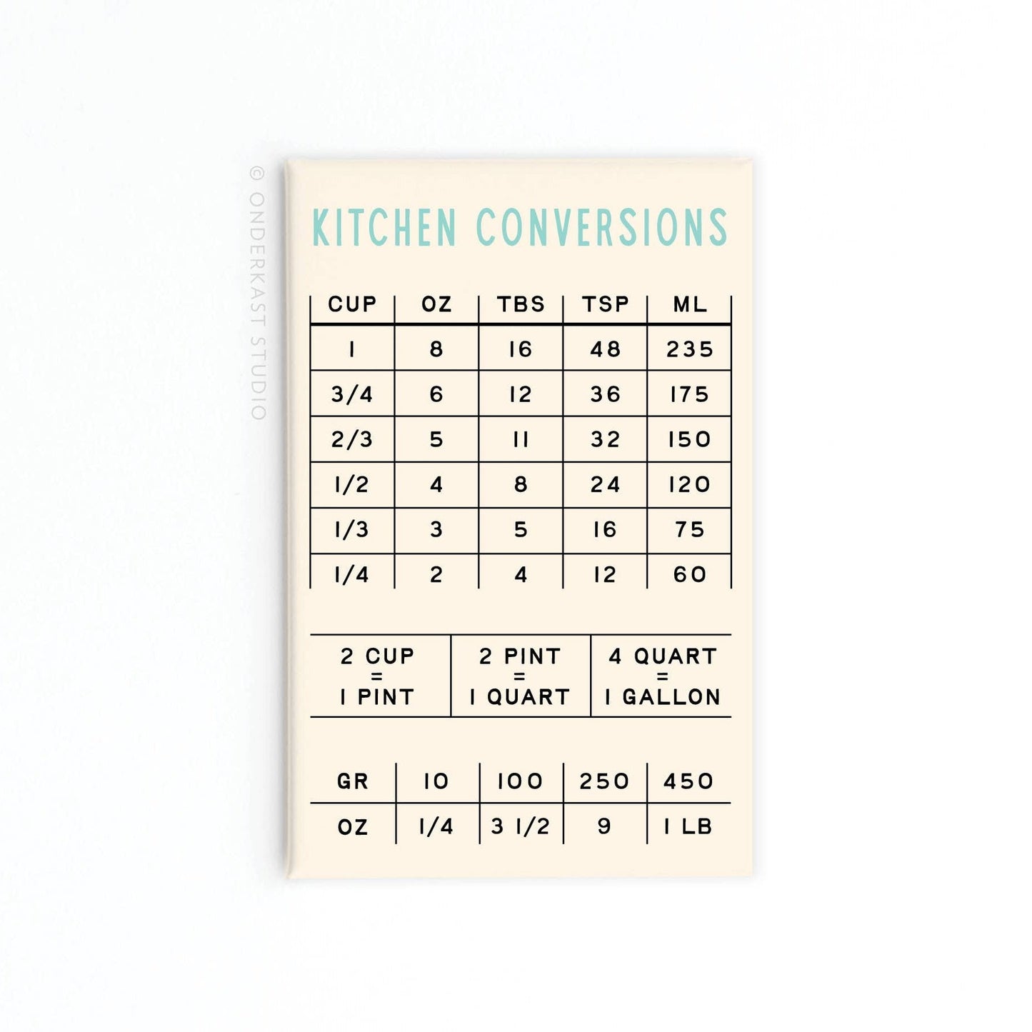 Kitchen Conversions Rectangle Magnet