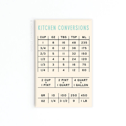 Kitchen Conversions Rectangle Magnet