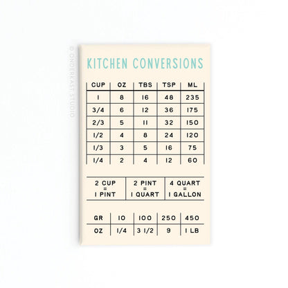 Kitchen Conversions Rectangle Magnet
